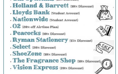 Student Discounts at Spinning Gate Shopping Centre